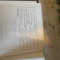 تفسیرالمیزان ۲۰ جلدی|کتاب و مجله مذهبی|تهران, دریان‌نو|دیوار