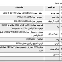 فروش سیستم مخصوص تدوین