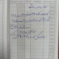 ویزیتور لوازم آرایشی|استخدام بازاریابی و فروش|مشهد, پنجتن|دیوار