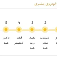 سایناGX-L دوگانه‌سوزsbr صفر
