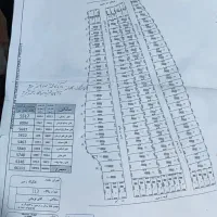 فروش-زمین-کارگاهی