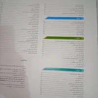 مکان های تاریخی تهران|کتاب و مجله تاریخی|تهران, دستغیب|دیوار