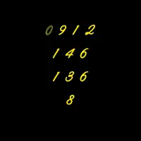 سیمکارت کد یک پله ای/تولدی/خاص و فراموش نشدنی