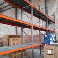 قفسه انبار و سوله راک سنگین استوک