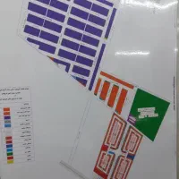 فروش زمین بازار آهن کمالشهر