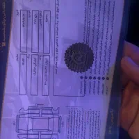 پژو ۲۰۷ دنده ای ارتقا ۱۴۰۲ سقف پانا|خودرو سواری و وانت|تهران, عباسآباد|دیوار