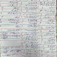 لوازم پیکانی شرکتی|قطعات یدکی و لوازم جانبی|آستانه اشرفیه, |دیوار