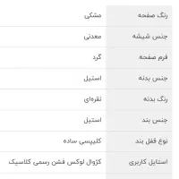 ساعت مچی لیکوپر|ساعت|شاهین‌شهر, نظامی|دیوار