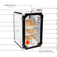 دستگاه جوجه کشی 168 تایی سوپر مینیاتور