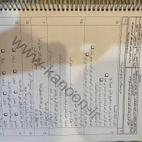 نمونه سوالات نهایی یازدهم تجربی همه دروس|کتاب و مجله آموزشی|مشهد, سجادیه|دیوار