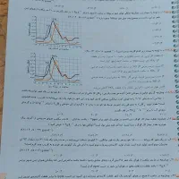 کتاب شیمی دوازدهم مبتکران(دو جلدی)|کتاب و مجله آموزشی|سبزوار, پاسداران|دیوار