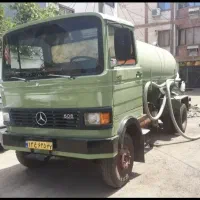 تخلیه چاه فاضلاب و لوله بازکنی سراسر شیراز