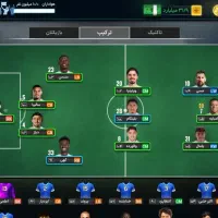 اکانت مربی برتر خفن