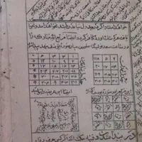 کتاب دعا یهودی|کتاب و مجله مذهبی|کرج, حصارک بالا|دیوار