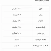 گک Emkoo Hybrid،|خودرو سواری و وانت|شهرکرد, |دیوار