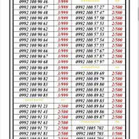 0992-777.88.92|سیمکارت|تهران, جمهوری|دیوار