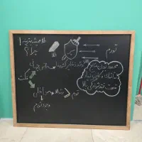 تخته سیاه گچی