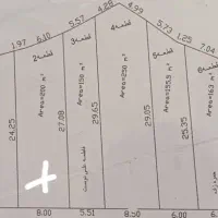 زمین-در-باهنر20-بابهترین-قیمت