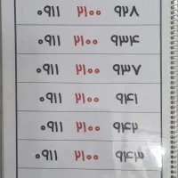 ۰۹۱۱۲۱۰۰۹۴۱