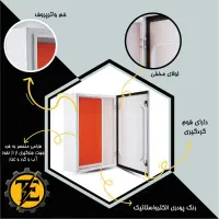 انواع تابلو روکار برق صنعتی ضد آب، مقاوم، سفارشی|مصالح و تجهیزات ساختمان|زنجان, |دیوار