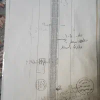 ۱۱۴متر زمین باغچه وباغ ویلا رباط کریم اصغر اباد|فروش زمین و ملک کلنگی|رباط‌کریم, رباط‌کریم|دیوار