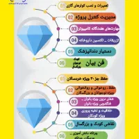 کلاسهای آموزشی برای همه اعضای خانواده
