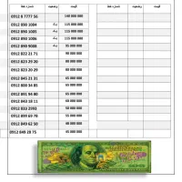 خرید و فروش سیم کارت رند ۹۱۲