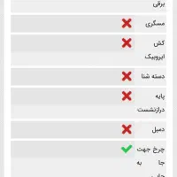 تردمیل خانگی استرانگ مستر  TM3020|تجهیزات ورزشی|تهران, خانی آباد نو شمالی|دیوار