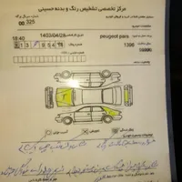پژوپارس96تی فای کلاس ۱۵|خودرو سواری و وانت|اهواز, کوی مهدیس|دیوار