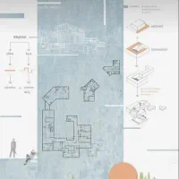 آموزش نرم افزار معماری و عمران