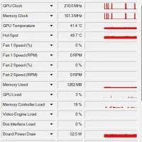 کیس گیمینگ با Xbox serieS contoroler|رایانه رومیزی|تهران, قلهک|دیوار