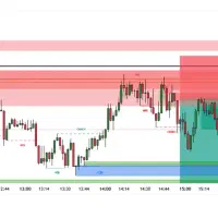 تریدر بازار های جهانی ( فارکس و کریپتو )