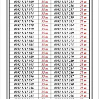 0992-1005.705