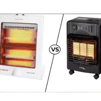 بخاری گازی وبرقی((سرویس وتع میر