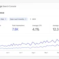 سئو حرفهای با قیمت مناسب، محتوای باکیفیت تضمینی