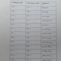 اب مرکبات گیر مونزا اصلی|آبمیوه‌گیر و آب‌مرکبات‌گیر|کرمانشاه, |دیوار