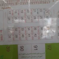 مشارکت عصمتیه