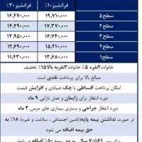بیمه تکمیلی سامان پوشش کامل انفرادی