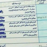 گواهینامه گمشده به نام نادعلی سلمانی
