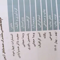 کتاب های آزمون استخدامی آموزگار ابتدایی|کتاب و مجله آموزشی|نجف‌آباد, شیخ بهایی جنوبی|دیوار