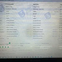 ایفون ۱۳پرو|موبایل|اسلام‌‌آباد غرب, |دیوار