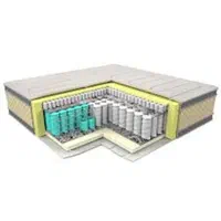 تشک سل پاکت|تشک تختخواب|مشهد, چهارچشمه|دیوار