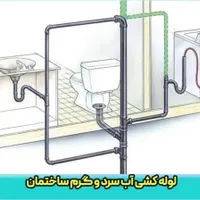 کلیه امور تاسیسات کلی و جزیی،جوشکاری و فرزکاری