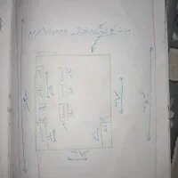 پرورشگاه شتر مرغ صنعتی