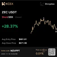 دوره های آموزشی، ارز دیجیتال، سئو، هک و امنیت|خدمات آموزشی|کرج, فاز ۳ گوهردشت|دیوار