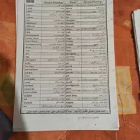 کتابهای کمک درسی هفتم تا 10تجربی بفروش میرسد|کتاب و مجله آموزشی|شیراز, شهرک پرواز|دیوار
