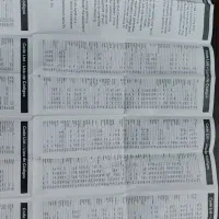 کنترل سیستم صوتی و تصویری|صوتی و تصویری|اسلام‌شهر, شهرک مهدیه|دیوار