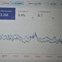 بهبود سرعت و سئوی سایت در نت ملی