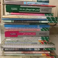 تدریس ریاضی، فیزیک و شیمی همه پایه ها(۶تا ۱۲)