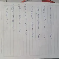 کتاب خ سبز